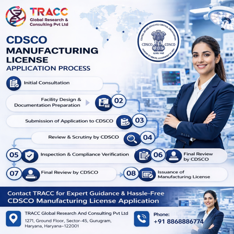 cdsco-manufacturing-license-charges-fees-guide-big-0