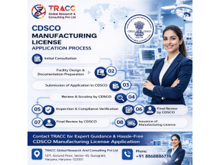 cdsco-manufacturing-license-charges-fees-guide-small-0