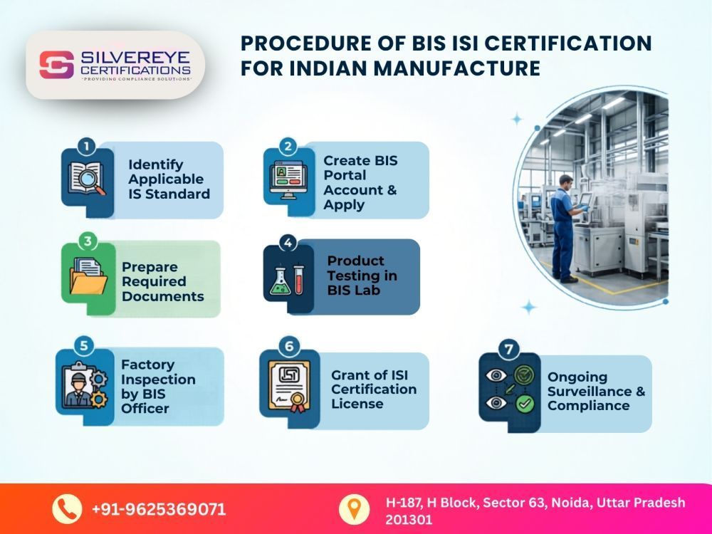 simple-guide-to-bis-certifications-for-indian-manufacturers-big-0