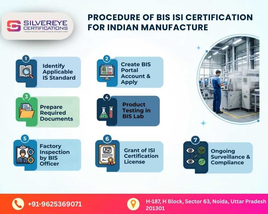 simple-guide-to-bis-certifications-for-indian-manufacturers