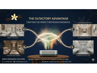 scent-marketing-solutions-in-india-for-better-customer-experience-small-0