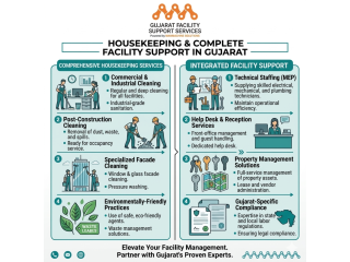 trusted-manpower-agency-in-gujarat-call-today-small-0