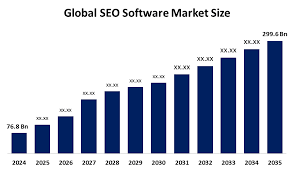 top-international-seo-companies-for-global-growth-guide-big-0