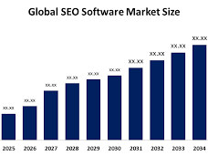 top-international-seo-companies-for-global-growth-guide