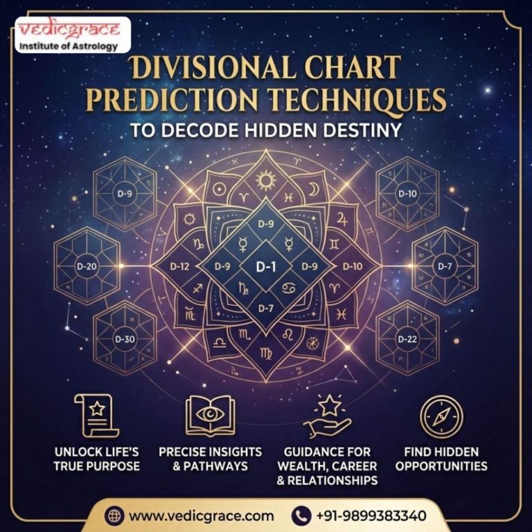 divisional-chart-prediction-techniques-to-decode-hidden-destiny-big-0