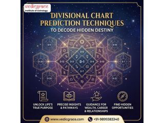 divisional-chart-prediction-techniques-to-decode-hidden-destiny-small-0