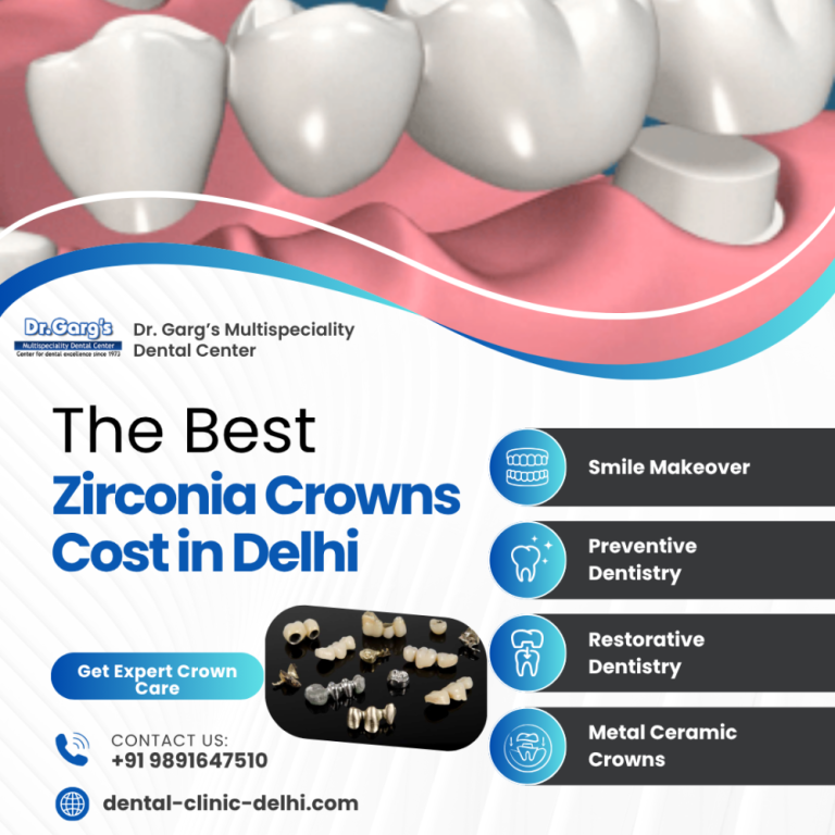 best-zirconia-crowns-cost-dr-gargs-dental-clinic-big-0