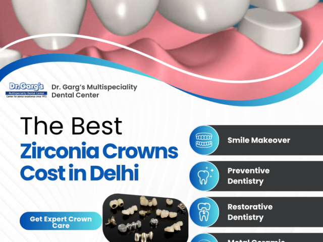 best-zirconia-crowns-cost-dr-gargs-dental-clinic