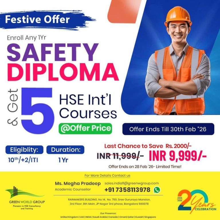 safety-diploma-course-in-bangalore-green-world-group-big-0