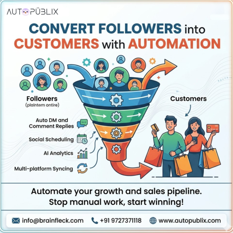 convert-followers-to-customers-with-automation-ai-growth-tool-big-0