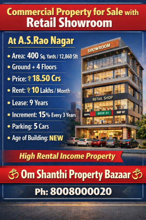 commerical-property-with-retail-showroom-asrao-nagar-big-0