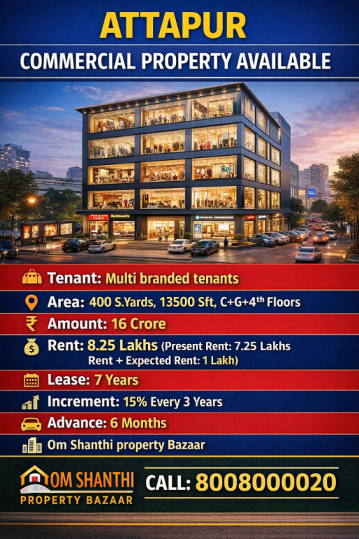 commerical-property-with-multi-branded-tenants-attapur-main-rd-big-0