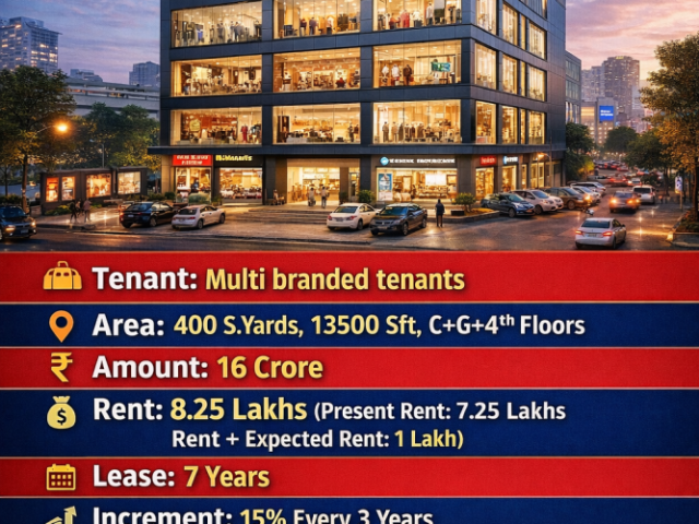 commerical-property-with-multi-branded-tenants-attapur-main-rd