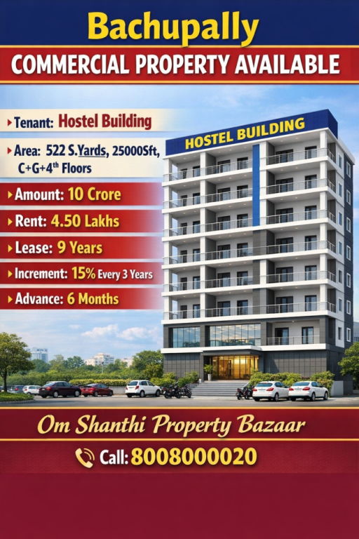 commerical-building-with-hostel-at-bachupally-road-big-0