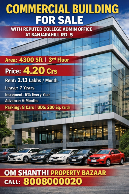 commerical-building-with-reputed-collage-admin-office-tenants-big-0