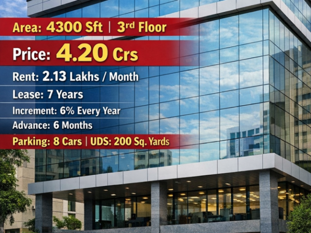 commerical-building-with-reputed-collage-admin-office-tenants