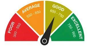check-your-cibil-rating-free-online-big-0