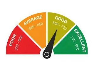 check-your-cibil-rating-free-online-small-0