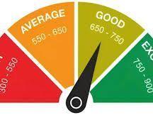 check-your-cibil-rating-free-online