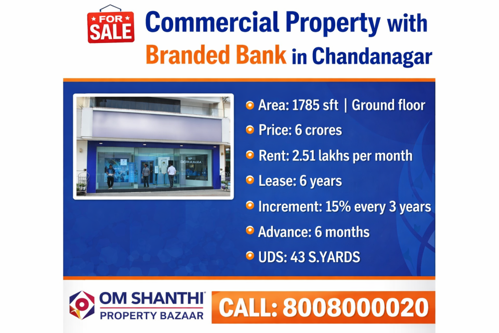 commerical-property-with-branded-bank-chandanagar-big-0