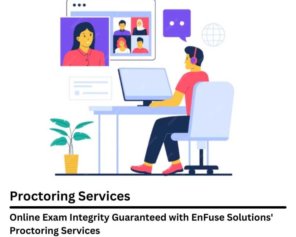online-exam-integrity-guaranteed-with-best-proctoring-services