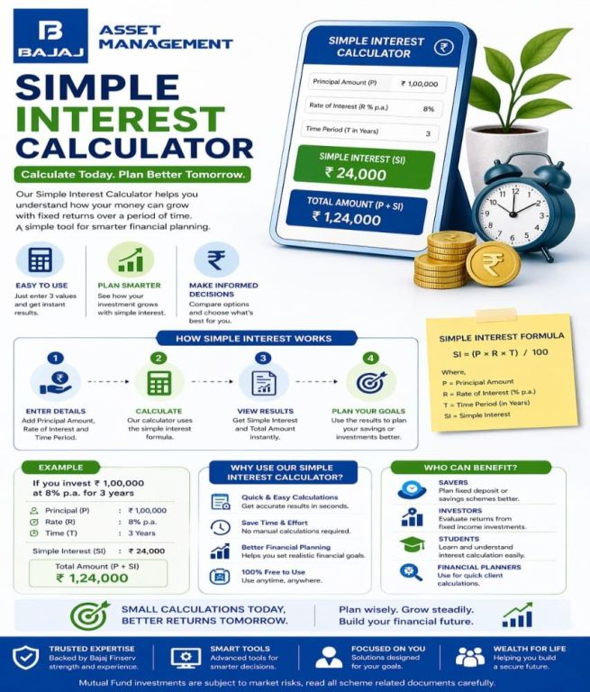 simple-interest-calculator-bajaj-amc-big-0