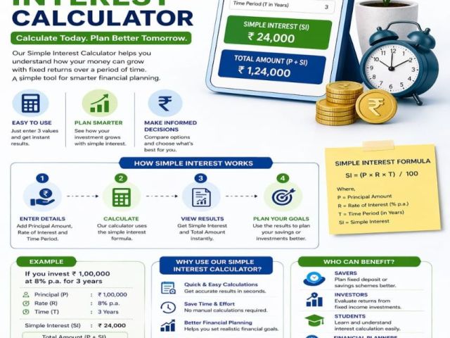 simple-interest-calculator-bajaj-amc