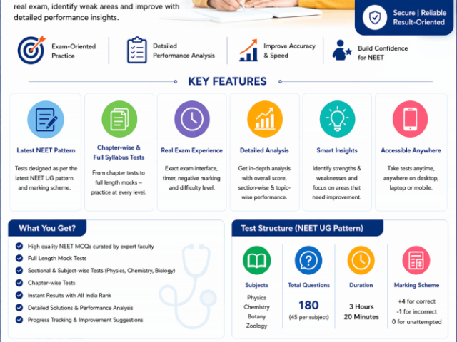 neet-mock-test-boost-your-neet-ug-preparation