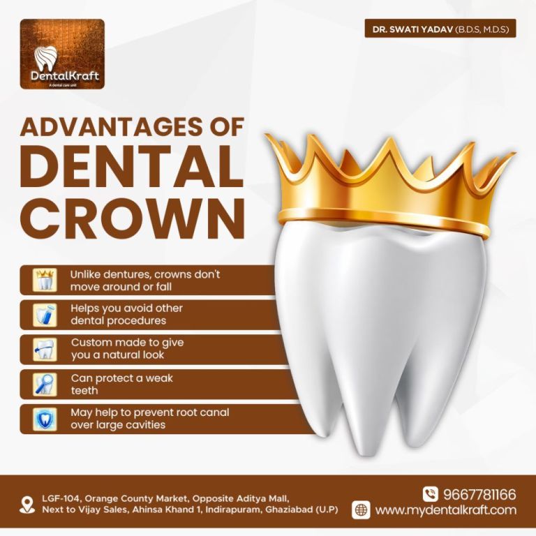 best-dentist-in-indirapuram-for-quality-dental-care-big-0