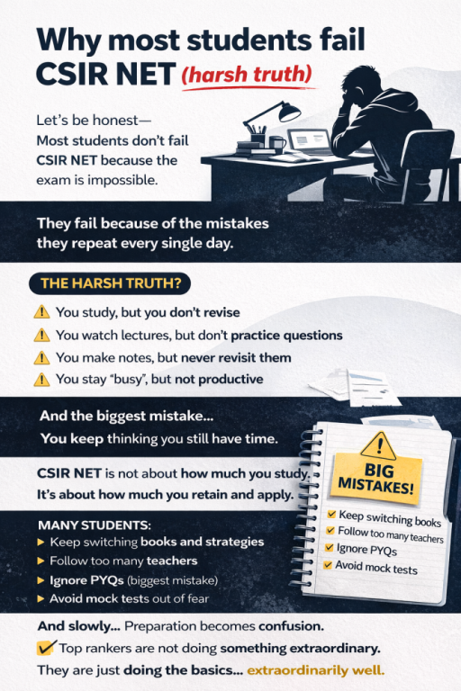 crack-csir-net-june-2026-big-3