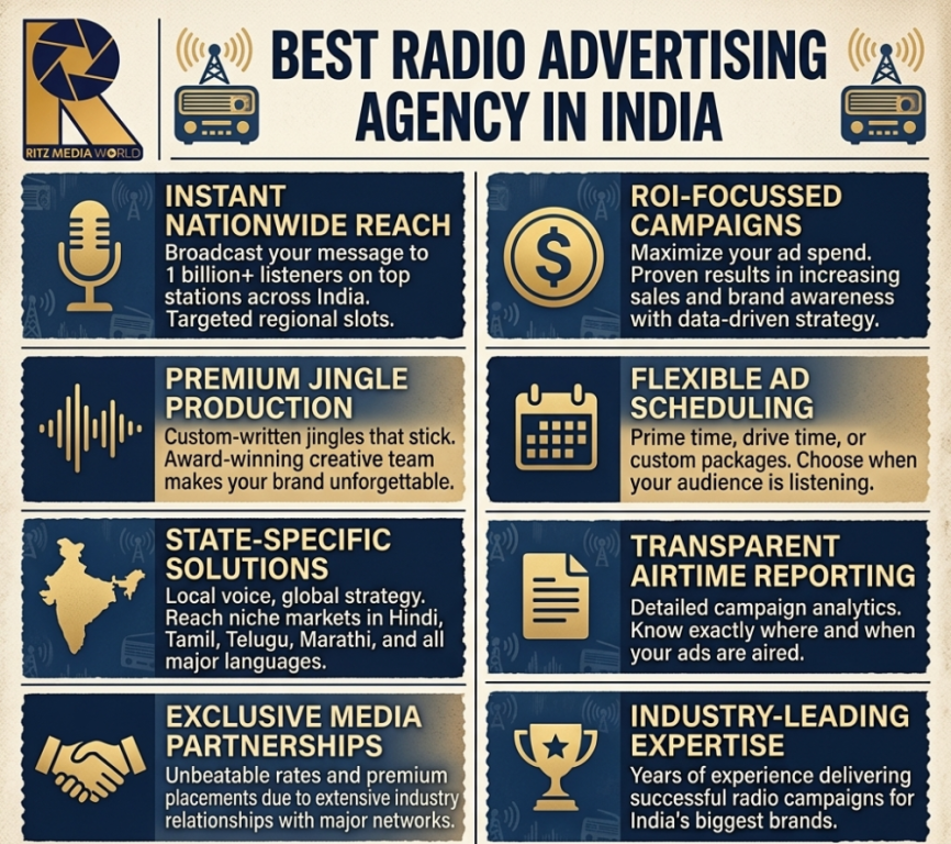 property-radio-ads-by-indias-top-agency-big-0