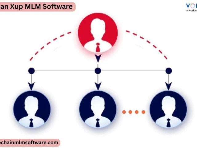 enhance-performance-with-australian-x-up-mlm-software-demo