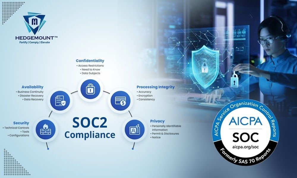 soc-2-monitoring-solutions-india-hedge-mount-big-0