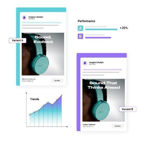 unlock-b2b-growth-fast-with-linkedin-ad-copy-generator-in-india-big-0
