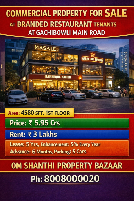 commercial-property-with-branded-resturant-tenant-at-gachibowli-big-0