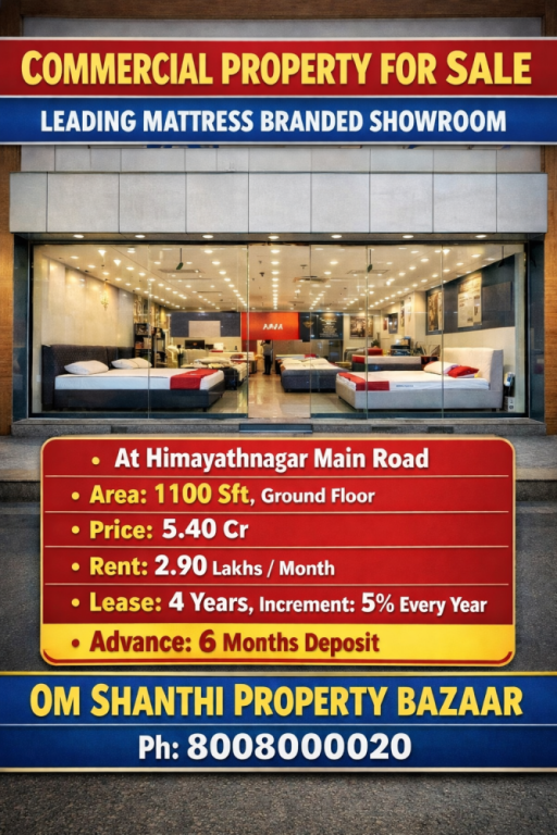 sale-of-commercial-property-with-leading-mattress-big-0
