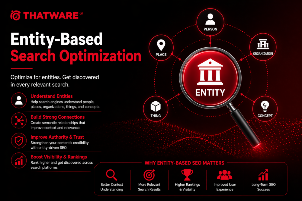entity-based-search-optimization-for-intelligent-visibility-big-0
