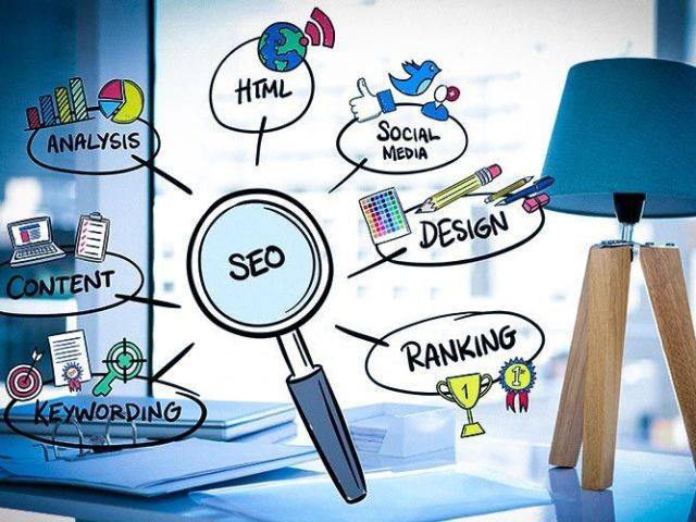 trusted-digital-marketing-company-for-roi-results-that-matter