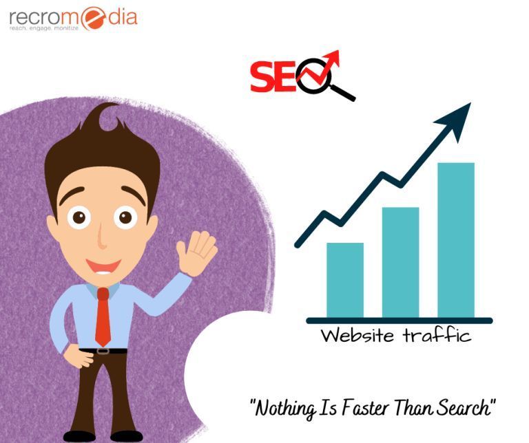 seo-services-in-bangalore-expert-seo-company-india-big-0