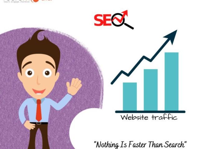 seo-services-in-bangalore-expert-seo-company-india