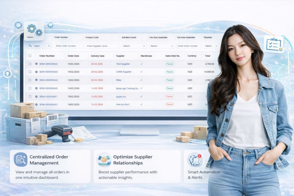 ai-inventory-management-software-big-0
