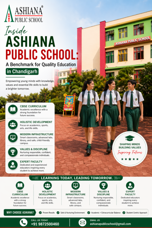 best-cbse-school-in-chandigarh-ashiana-public-big-0