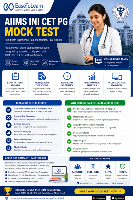 ace-your-medical-pg-preparation-with-aiims-ini-cet-pg-mock-test-big-0