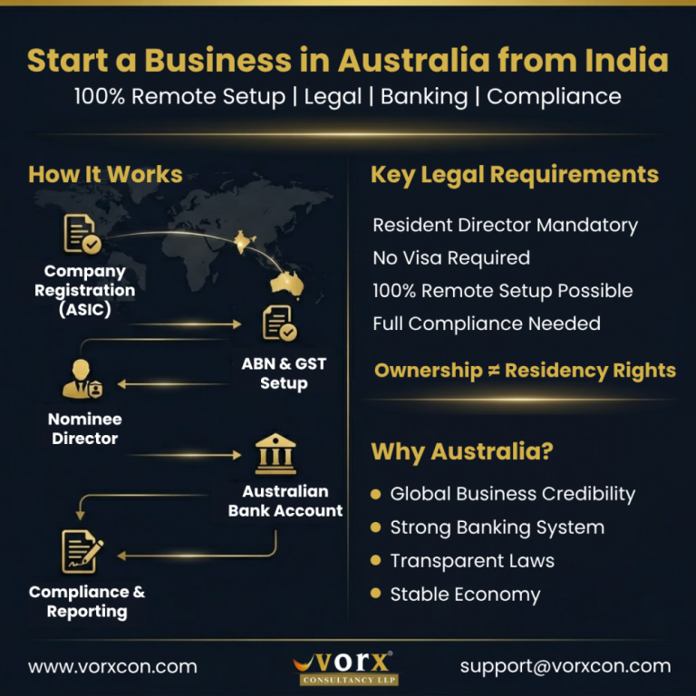 starting-a-consulting-business-australia-guide-big-0