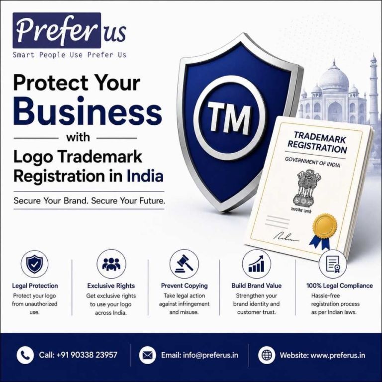 protect-your-business-with-logo-trademark-registration-in-india-big-0