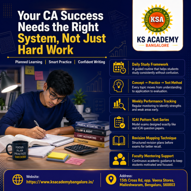 best-chartered-accountant-institute-in-bangalore-ks-academy-big-0