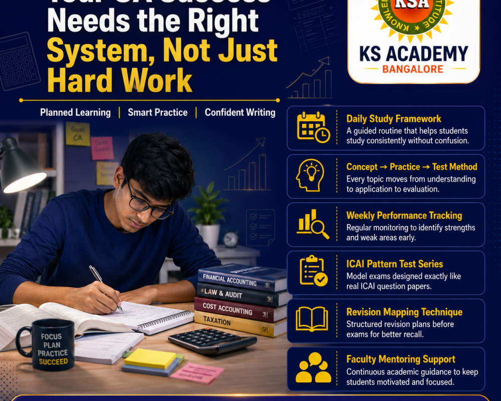 best-chartered-accountant-institute-in-bangalore-ks-academy