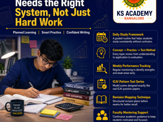 best-chartered-accountant-institute-in-bangalore-ks-academy