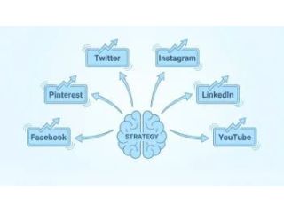 instagram-marketing-services-in-mumbai-to-improve-reach-small-0