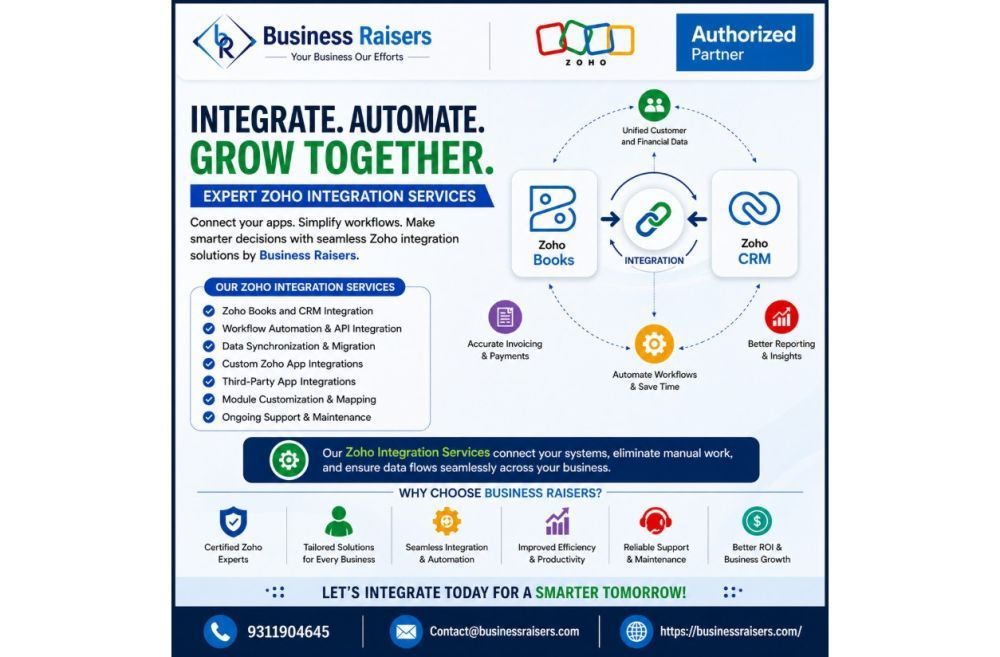 smarter-workflows-with-zoho-integration-services-big-0